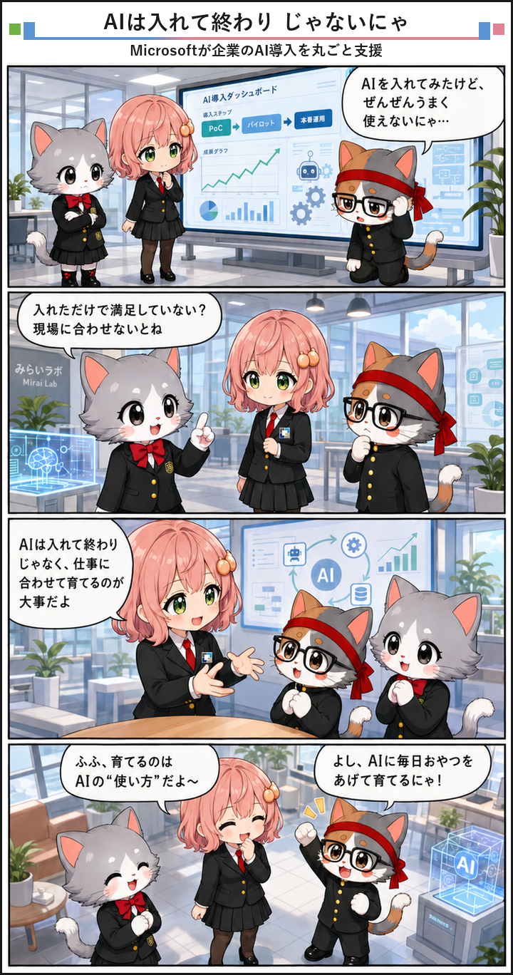 AIブログ4コマ漫画 - Microsoftが企業のAI導入を丸ごと支援する新会社を設立