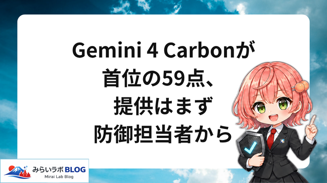 Gemini 4 Carbonが首位の59点、提供はまず防御担当者から